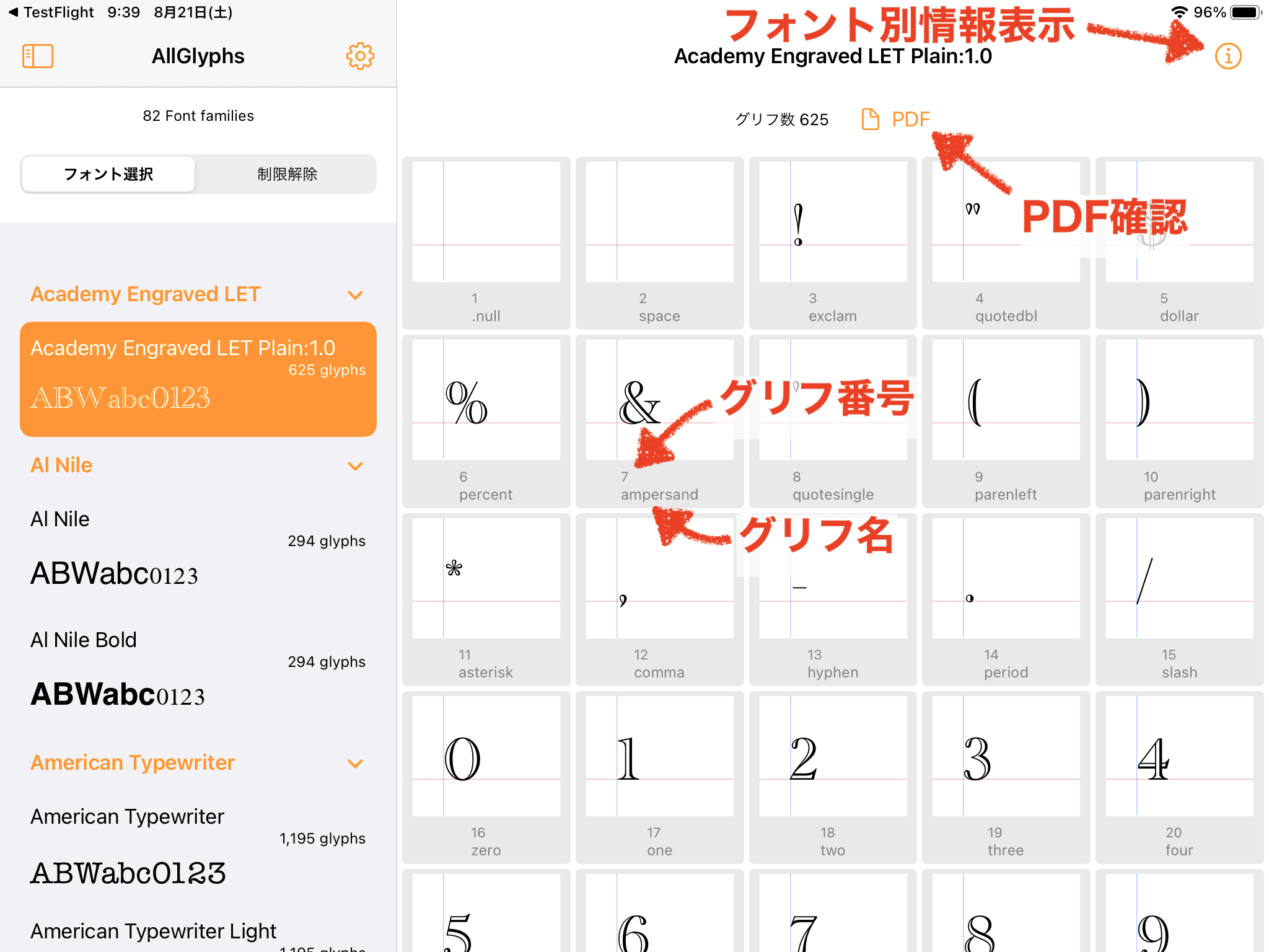 情報ボタンでフォント別情報を表示。
PDFボタンでPDF画面を確認できます。
各グリフの表示のしたにはグリフ番号とグリフ名があります。